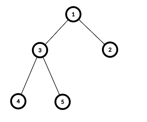 tree-example