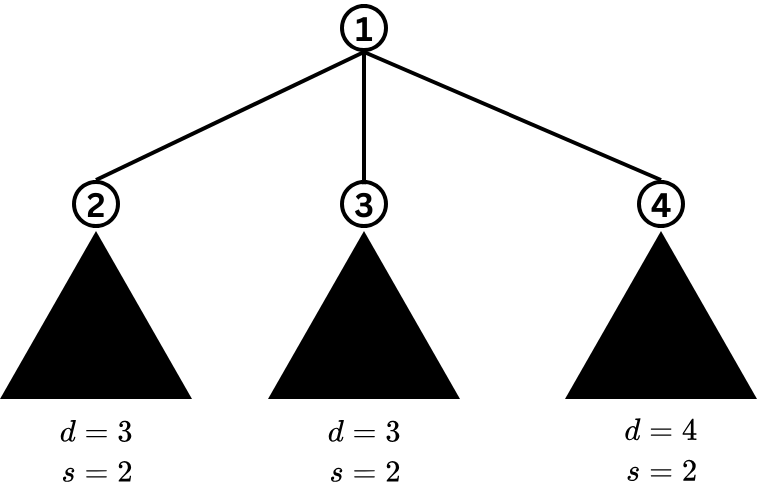 tree-example